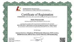 ISO27001:2013